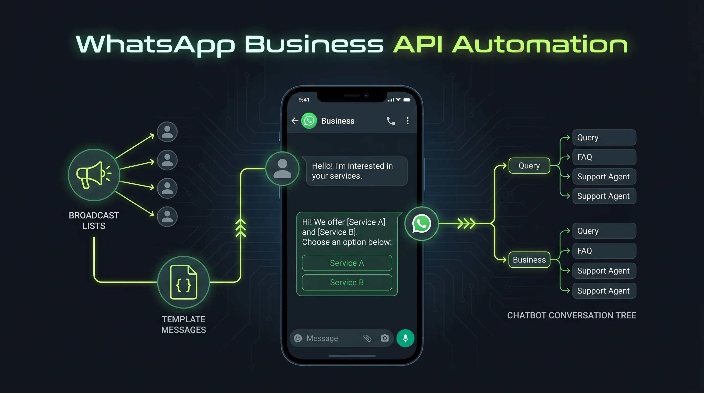 Blog Article Thumbnail