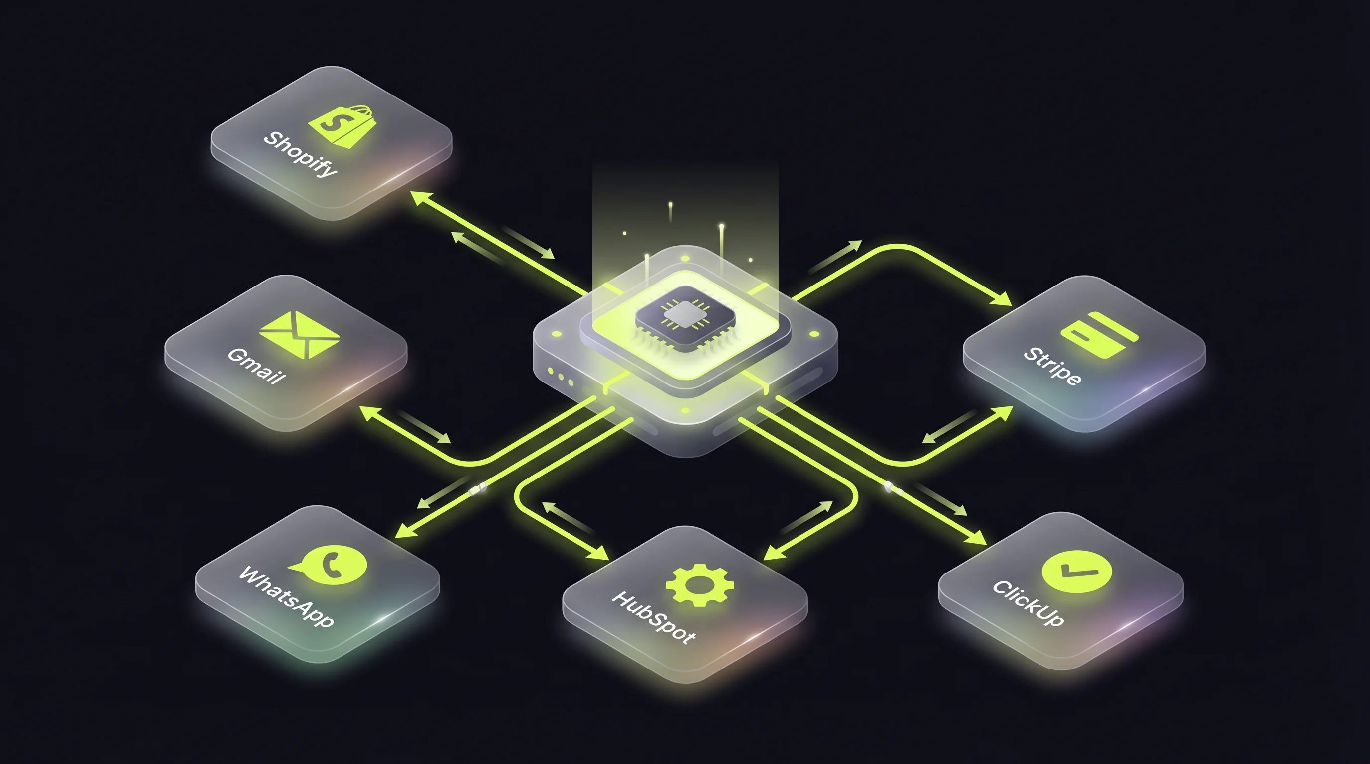 Workflow Automation Diagram